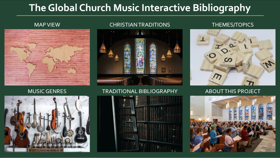 Landing Page for Global CM Bibliography